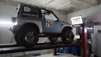 Регулировка развала и схождения колес Регулировка развала и схождения колес