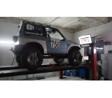 Регулировка развала и схождения колес