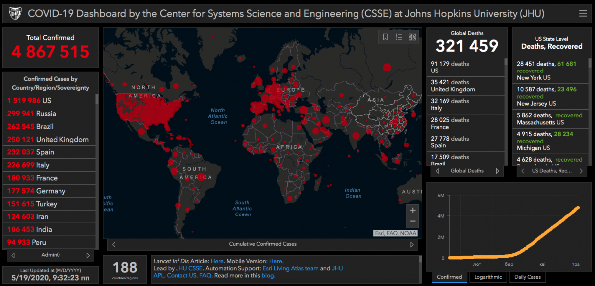 Снимок экрана 2020-05-19 в 22.00.47.png