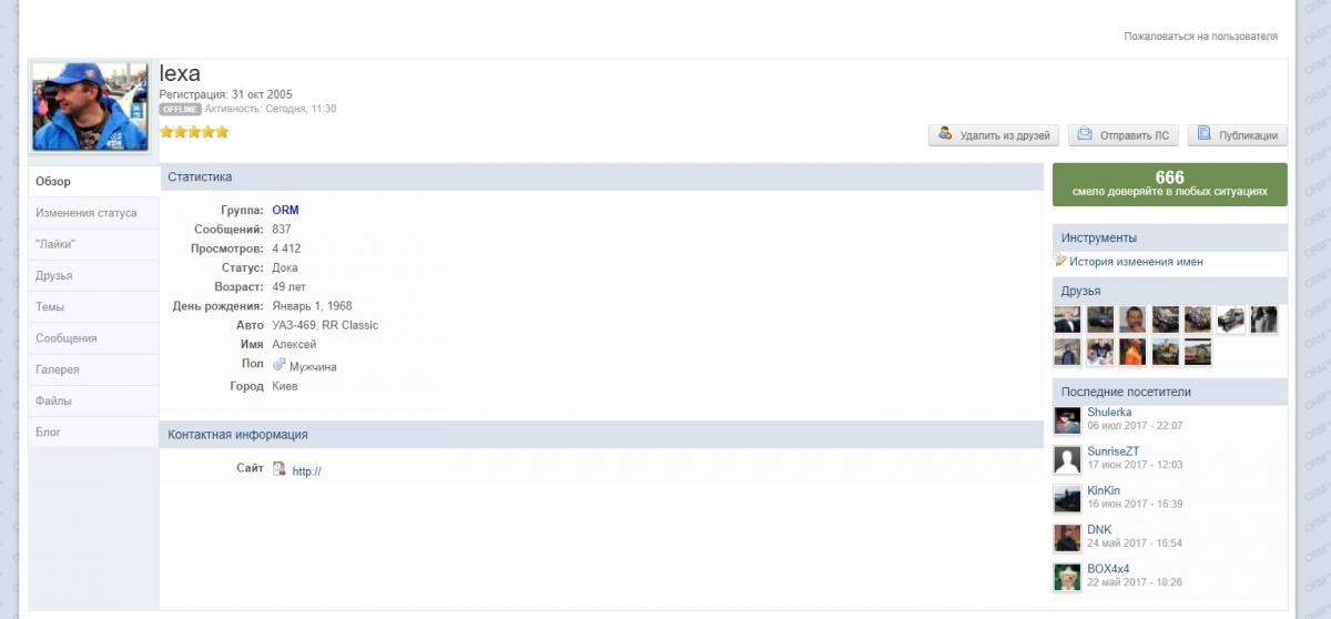 Смело доверяй в любой ситуации.jpg