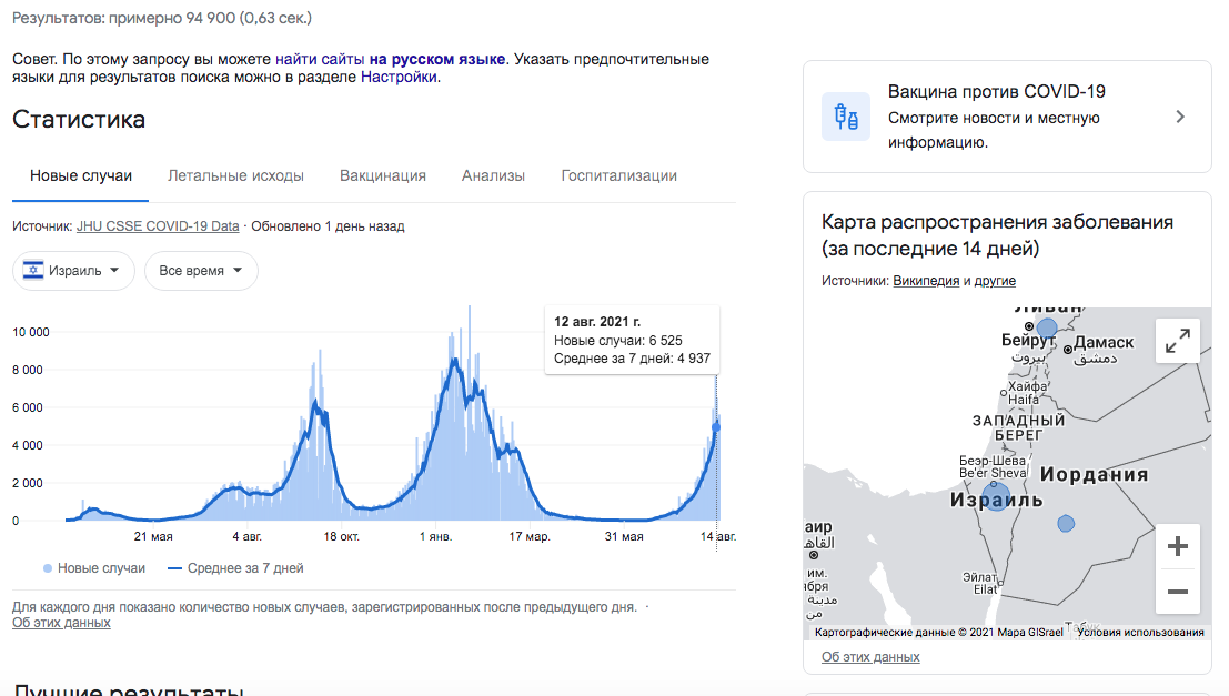 Снимок экрана 2021-08-15 в 11.02.59.png