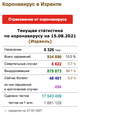 Снимок экрана 2021-08-15 в 11.03.30.png