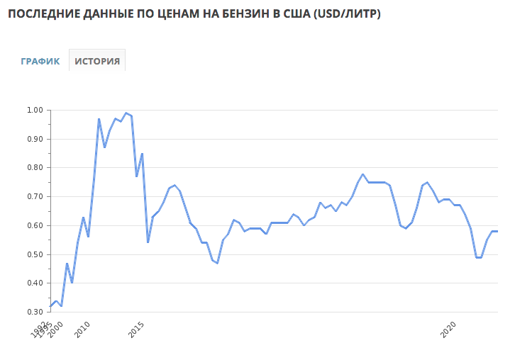 Снимок экрана 2020-09-28 в 22.44.32.png