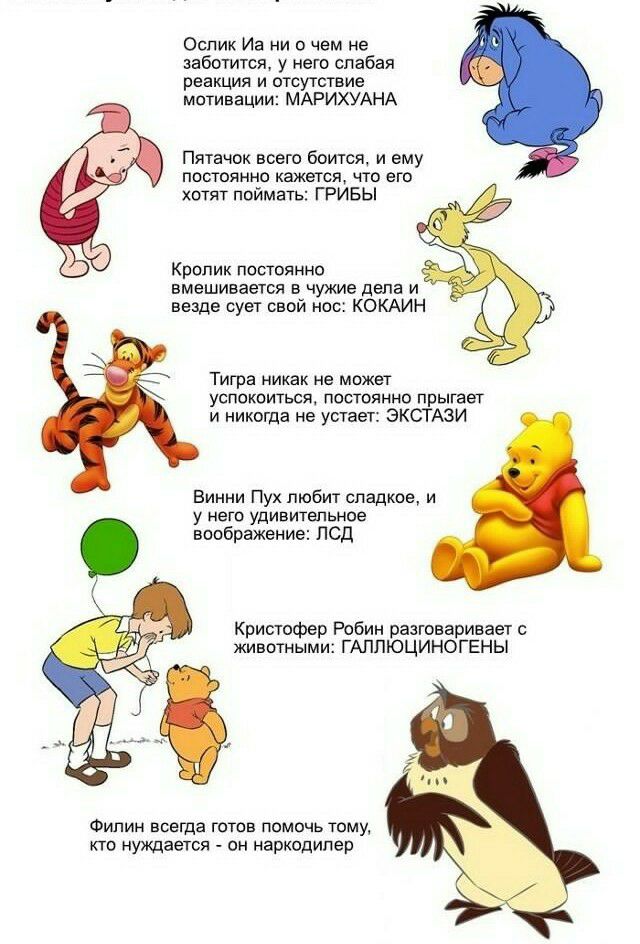 Признаки наркомании.jpg